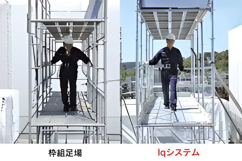 Iqシステム