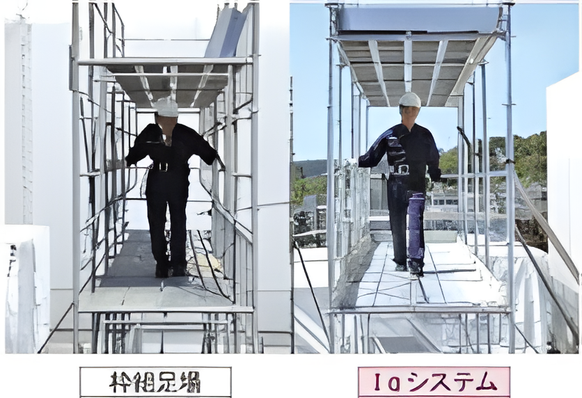 Iqシステム